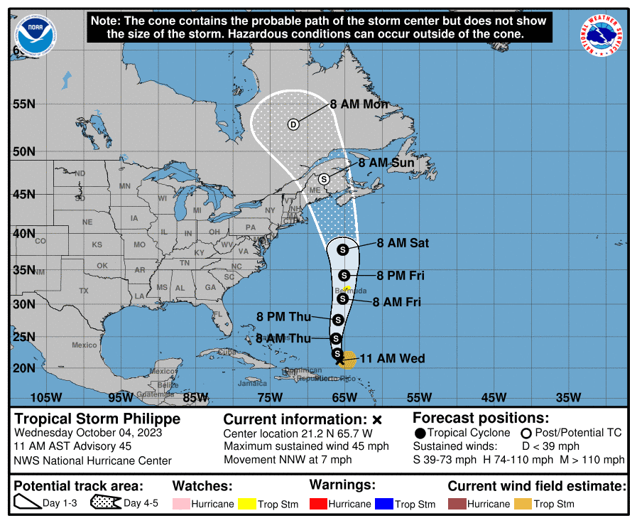 Projected path for Tropical Storm Philippe 