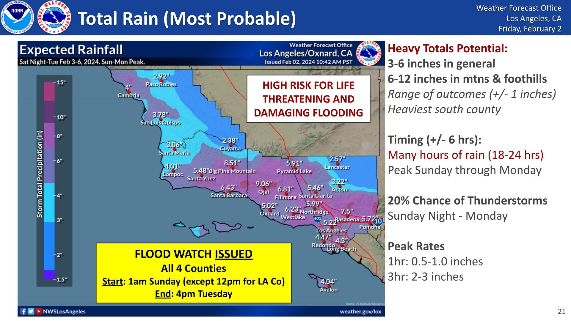 Damaging, life threatening flooding increasingly likely.  Heavy mountain snow with road closures likely.