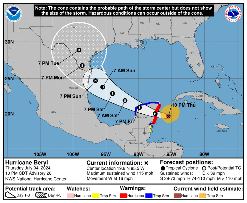 D: Tropical Depression – wind speed less than 39 MPH / S: Tropical Storm – wind speed between 39 MPH and 73 MPH / H: Hurricane – wind speed between 74 MPH and 110 MPH