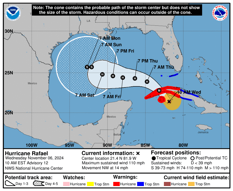 "There is larger-than-normal  uncertainty regarding Rafael's intensity later in the forecast  period."