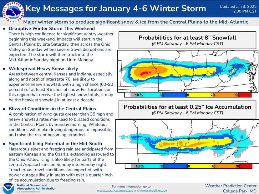 Disruptive Winter Storm This Weekend