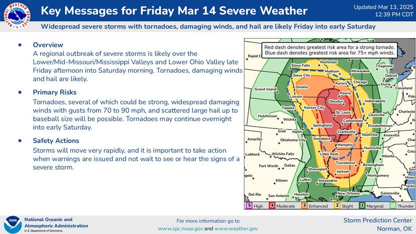 Severe weather is likely Fri afternoon through early Sat, over parts of the  MS Valley and Lower OH Valley late Fri afternoon into Sat morning. Tornadoes (some strong) damaging winds (70-90mph) and large hail are likely.