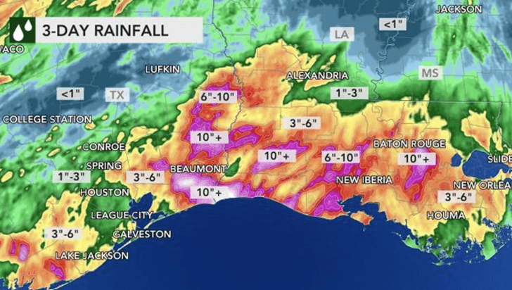 rainfall graphic