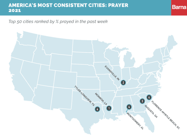 Most consistent prayer graphic