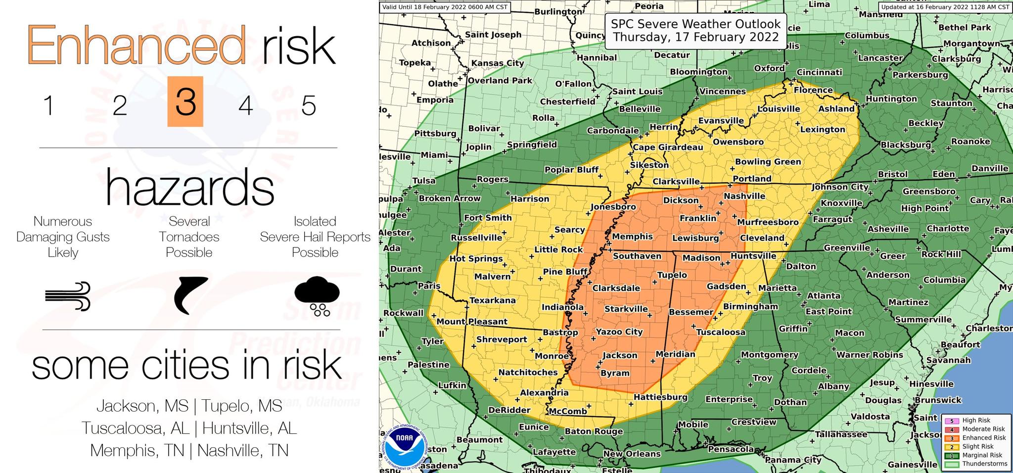 Severe Weather Risk